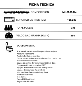 Ficha Tecnica S120